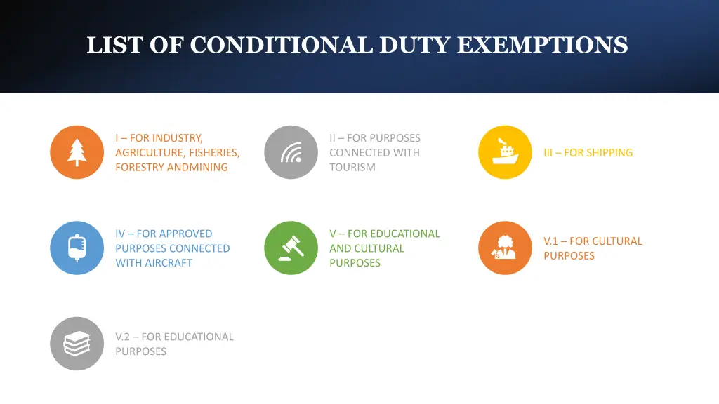 list of conditional duty exemptions