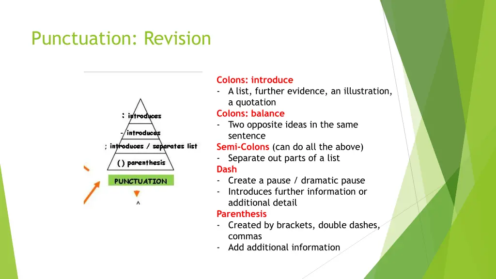 punctuation revision