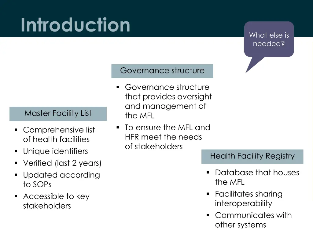 introduction 1