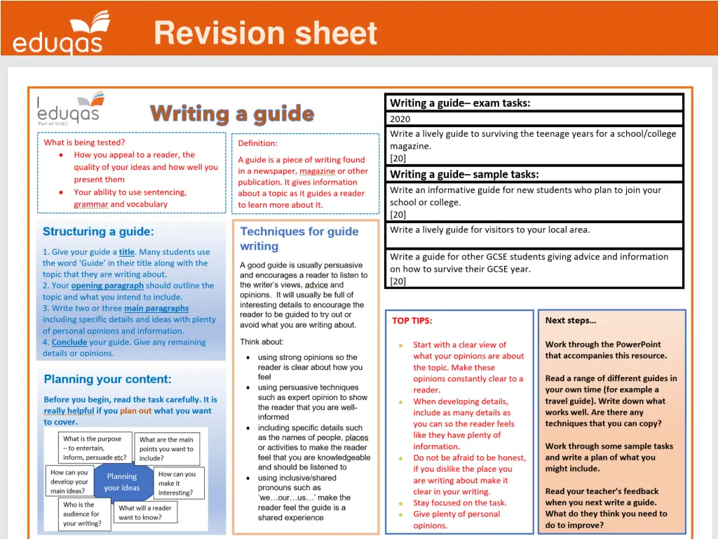 revision sheet