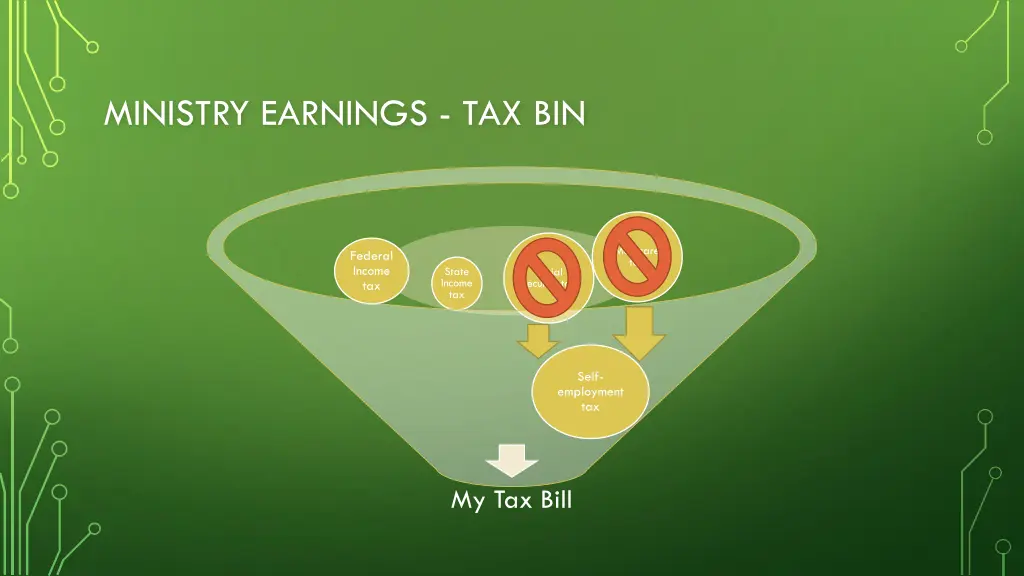 ministry earnings tax bin