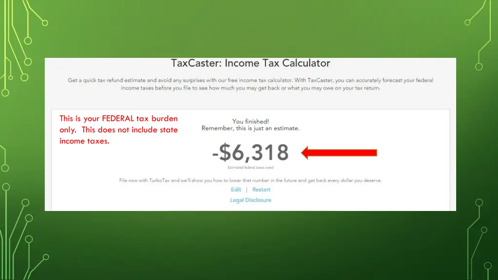 this is your federal tax burden only this does