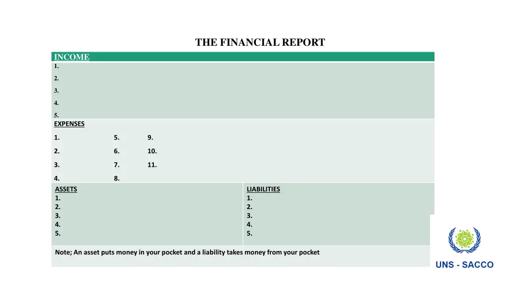 the financial report