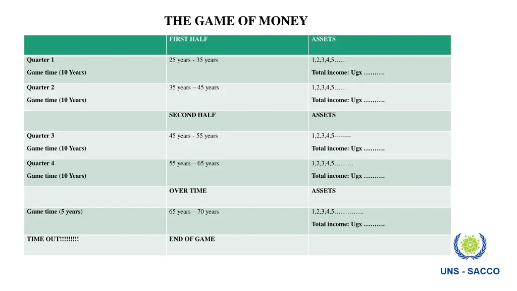 the game of money