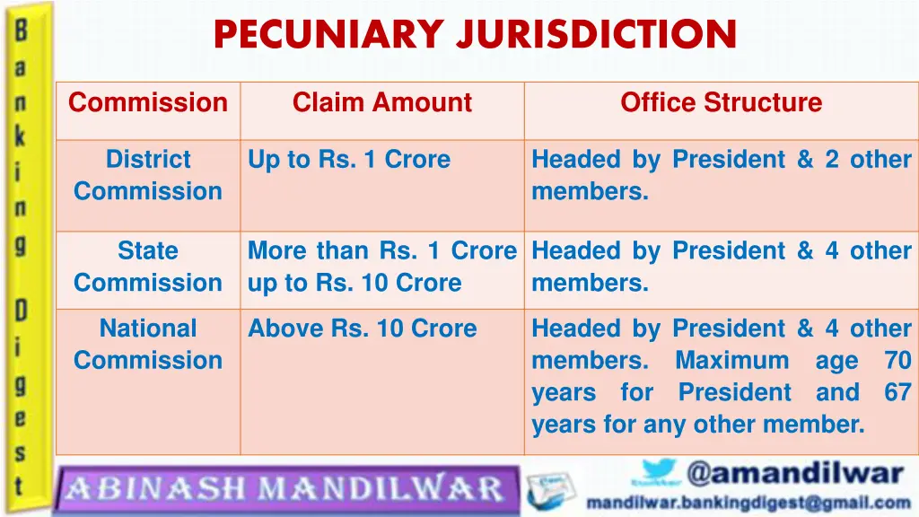 pecuniary jurisdiction