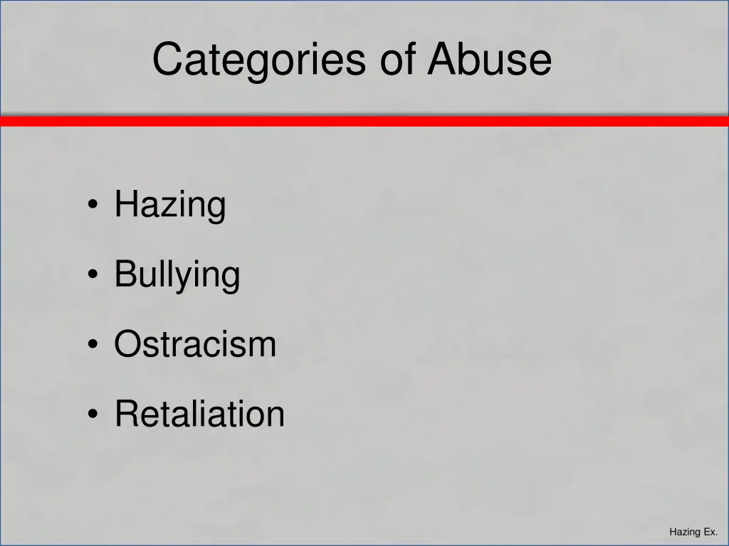 categories of abuse