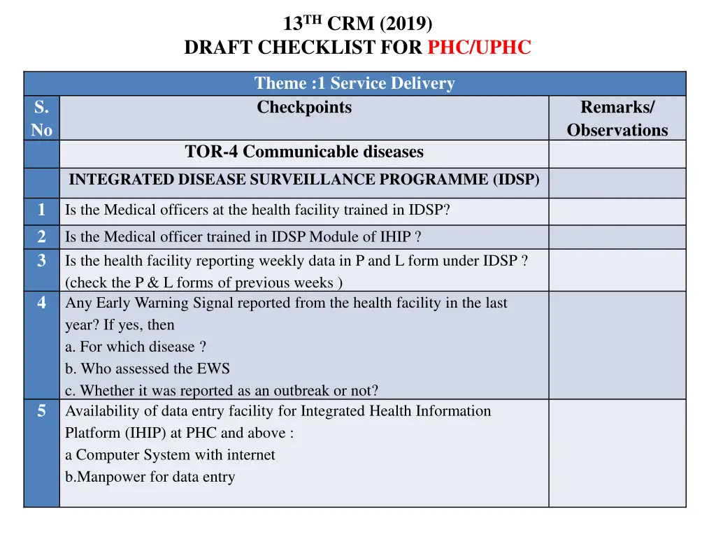 13 th crm 2019 1