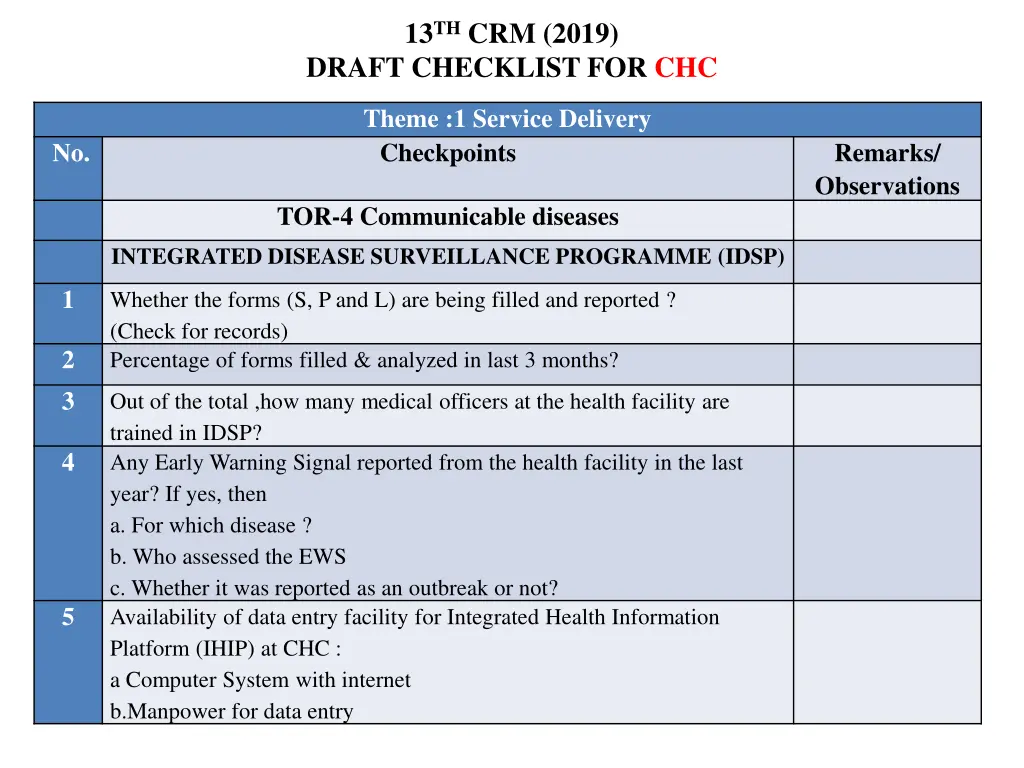 13 th crm 2019 draft checklist for chc