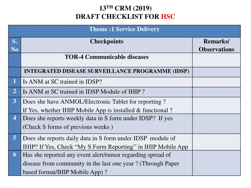 13 th crm 2019 draft checklist for hsc