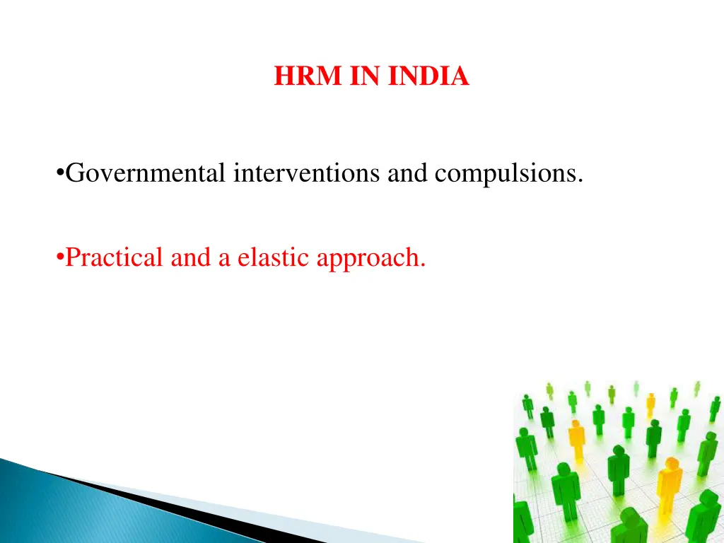 hrm in india 2