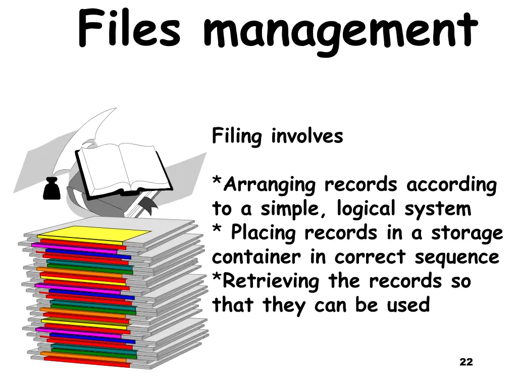 files management 1