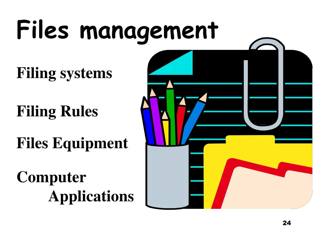 files management 2