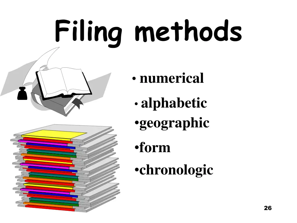 filing methods