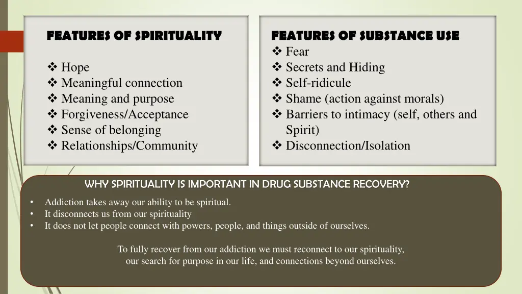 features of spirituality