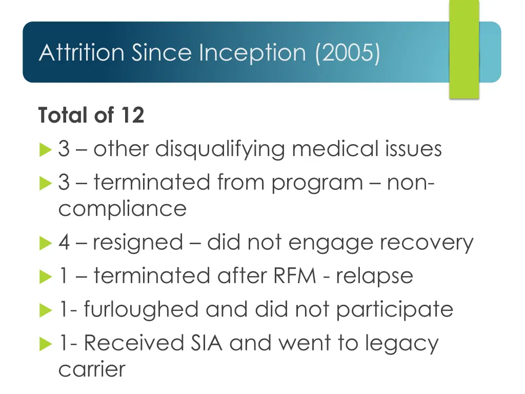 attrition since inception 2005