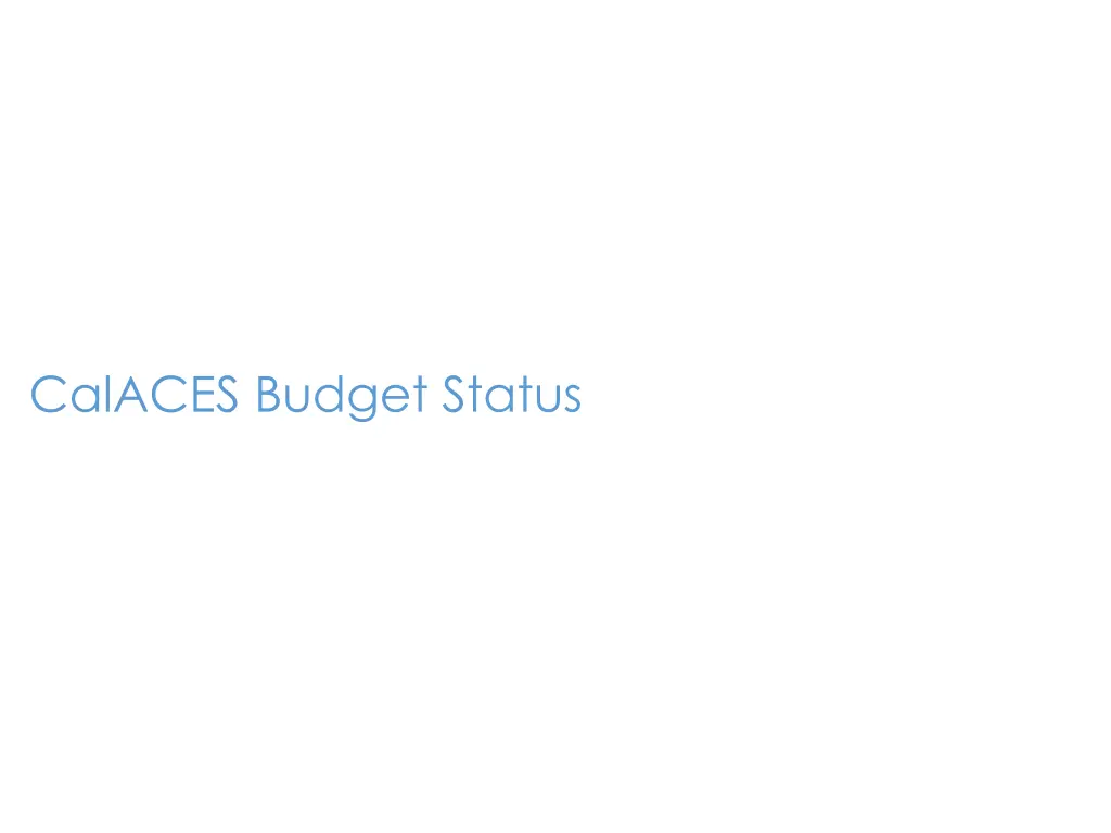 calaces budget status