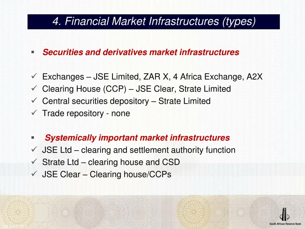 4 financial market infrastructures types 1