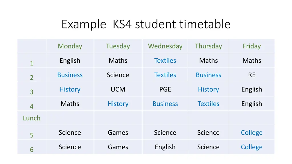 example ks4 student timetable