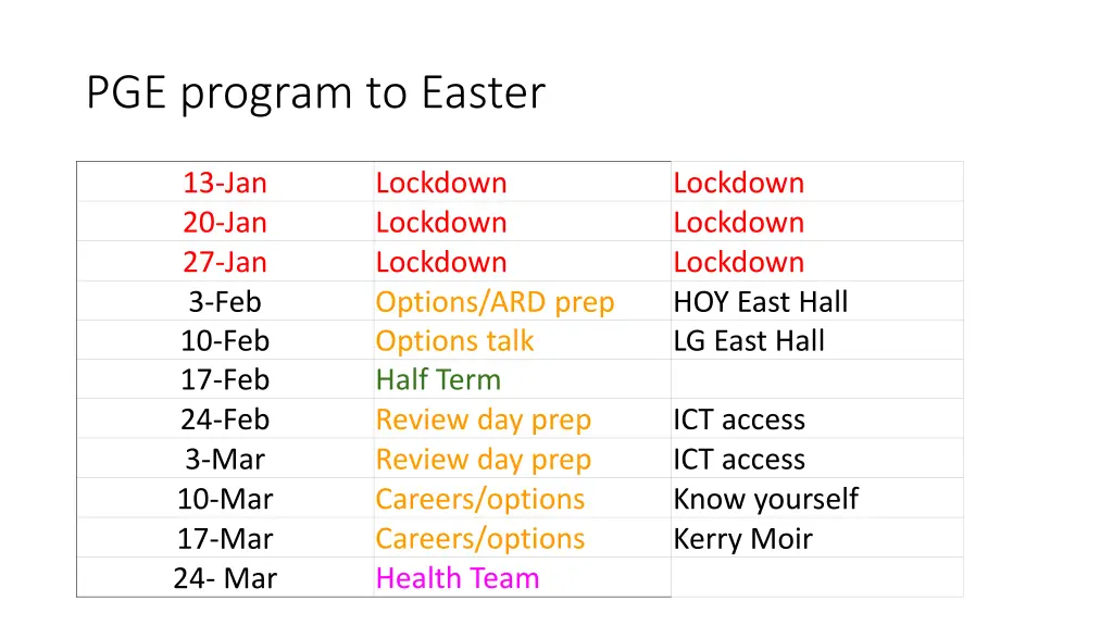 pge program to easter