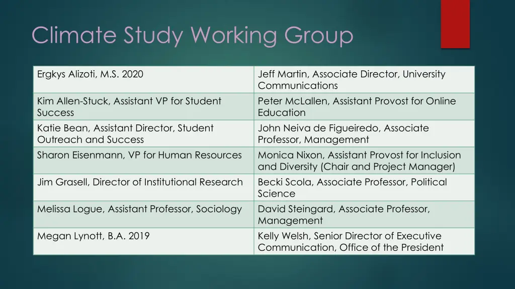 climate study working group