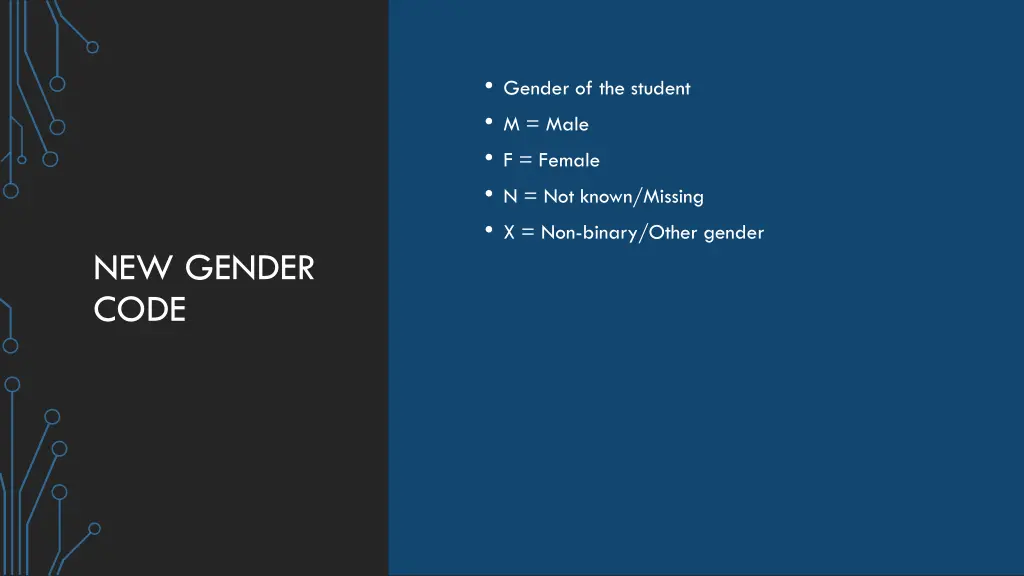 gender of the student m male f female n not known