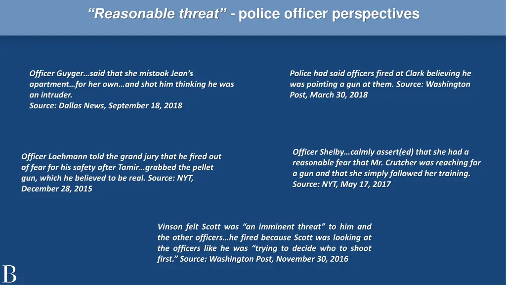 reasonable threat police officer perspectives