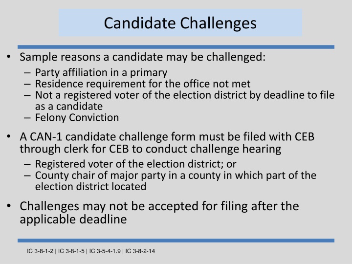 candidate challenges