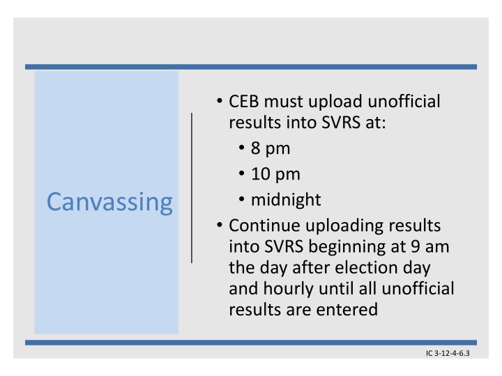 ceb must upload unofficial results into svrs