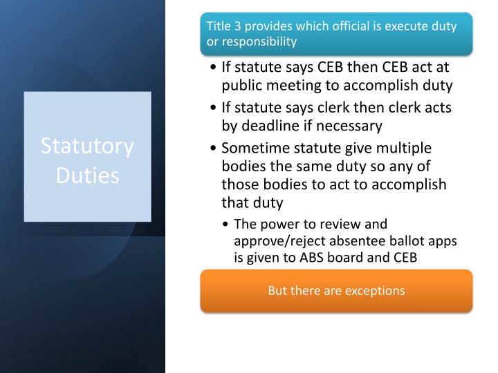 title 3 provides which official is execute duty