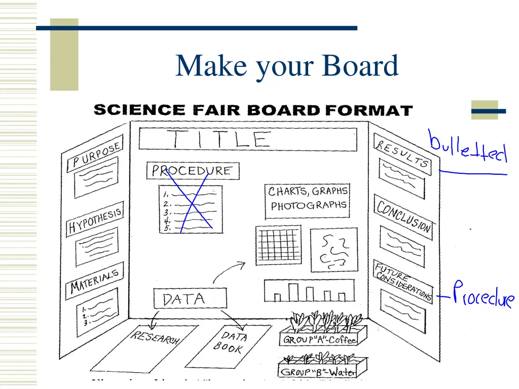 make your board 1