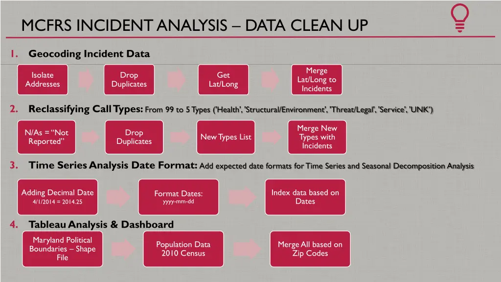 mcfrs incident analysis data clean up