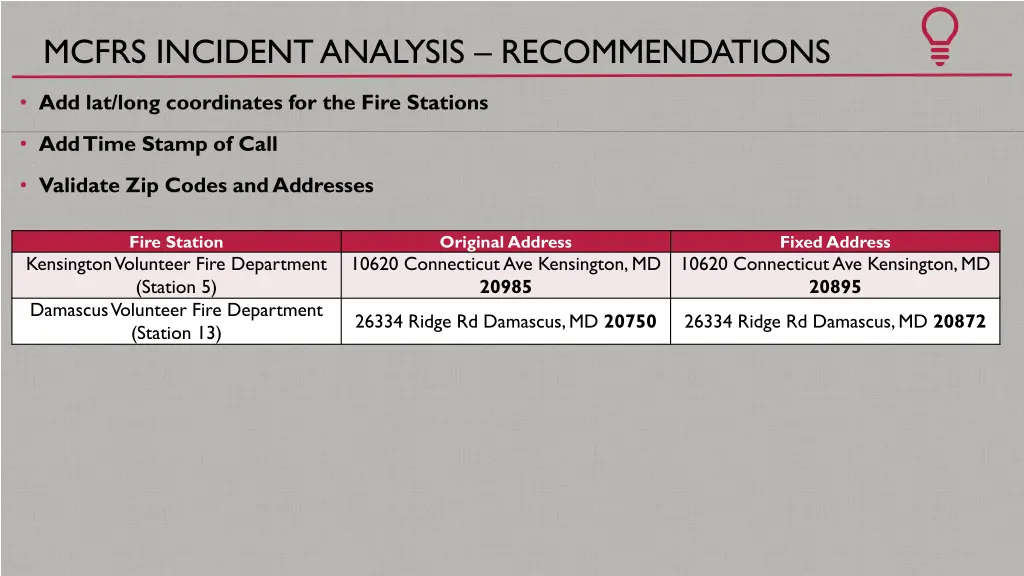 mcfrs incident analysis recommendations