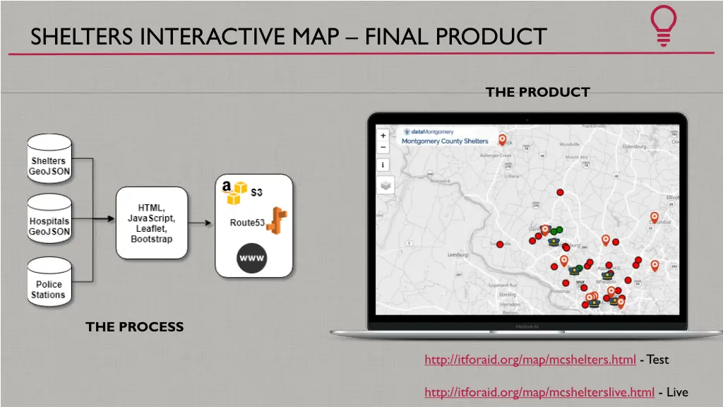 shelters interactive map final product