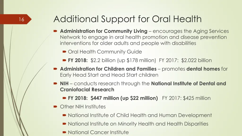 additional support for oral health