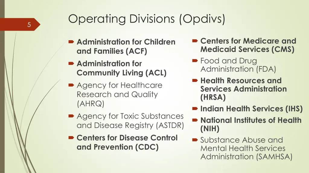 operating divisions opdivs