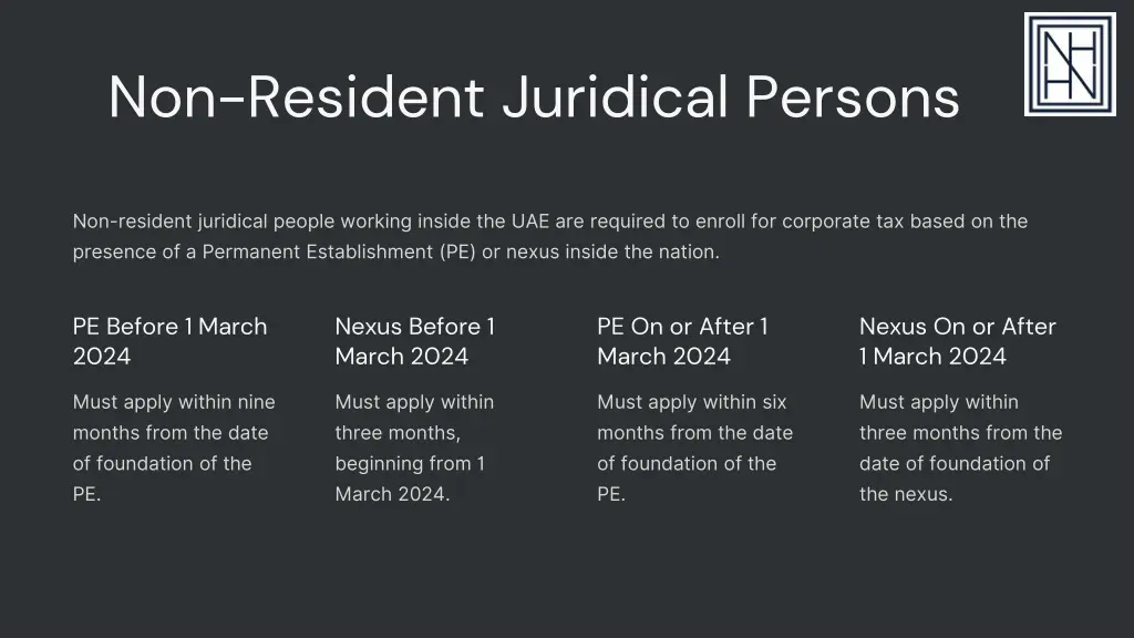 non resident juridical persons