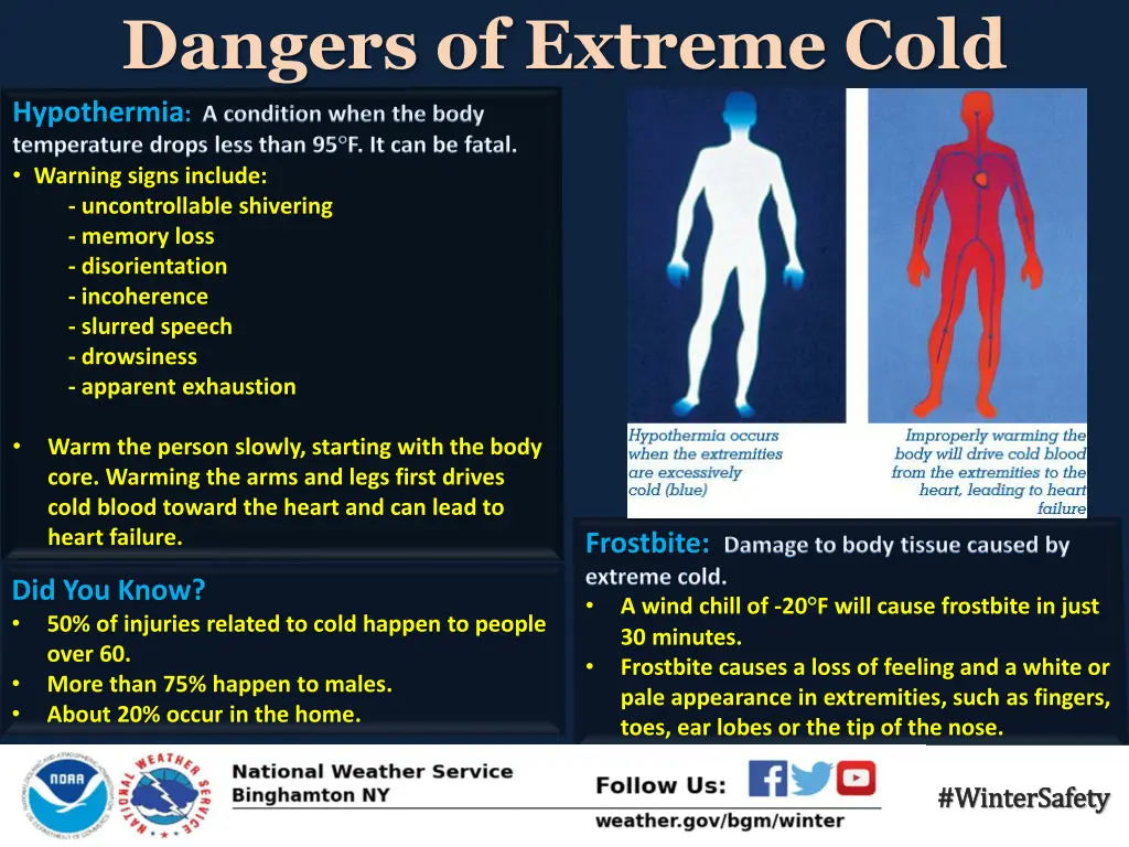 dangers of extreme cold hypothermia a condition