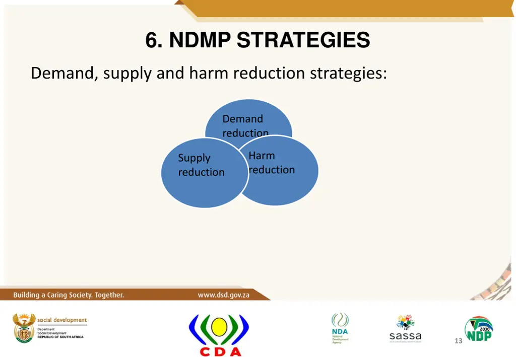 6 ndmp strategies