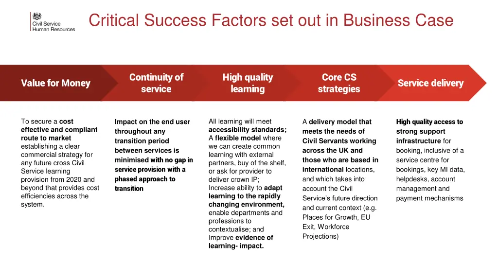 critical success factors set out in business case