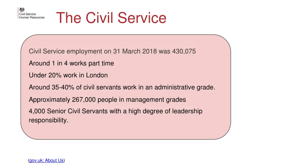 the civil service 1