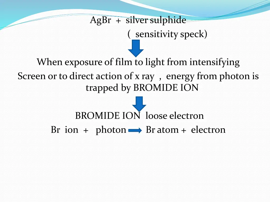 agbr silver sulphide sensitivity speck