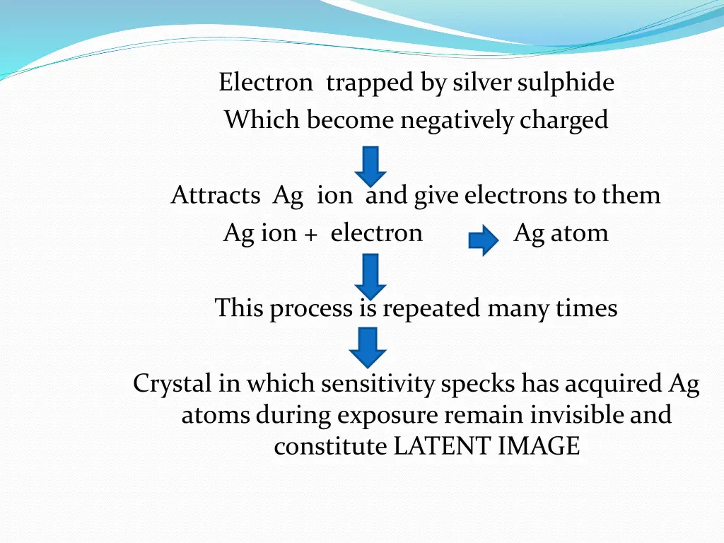 electron trapped by silver sulphide which become