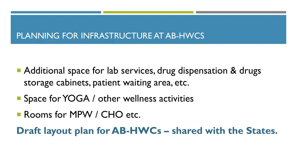 planning for infrastructure at ab hwcs