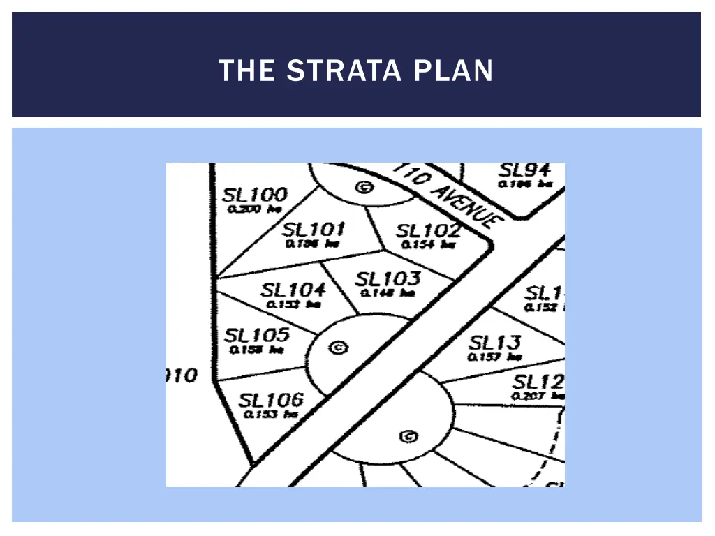 the strata plan 2