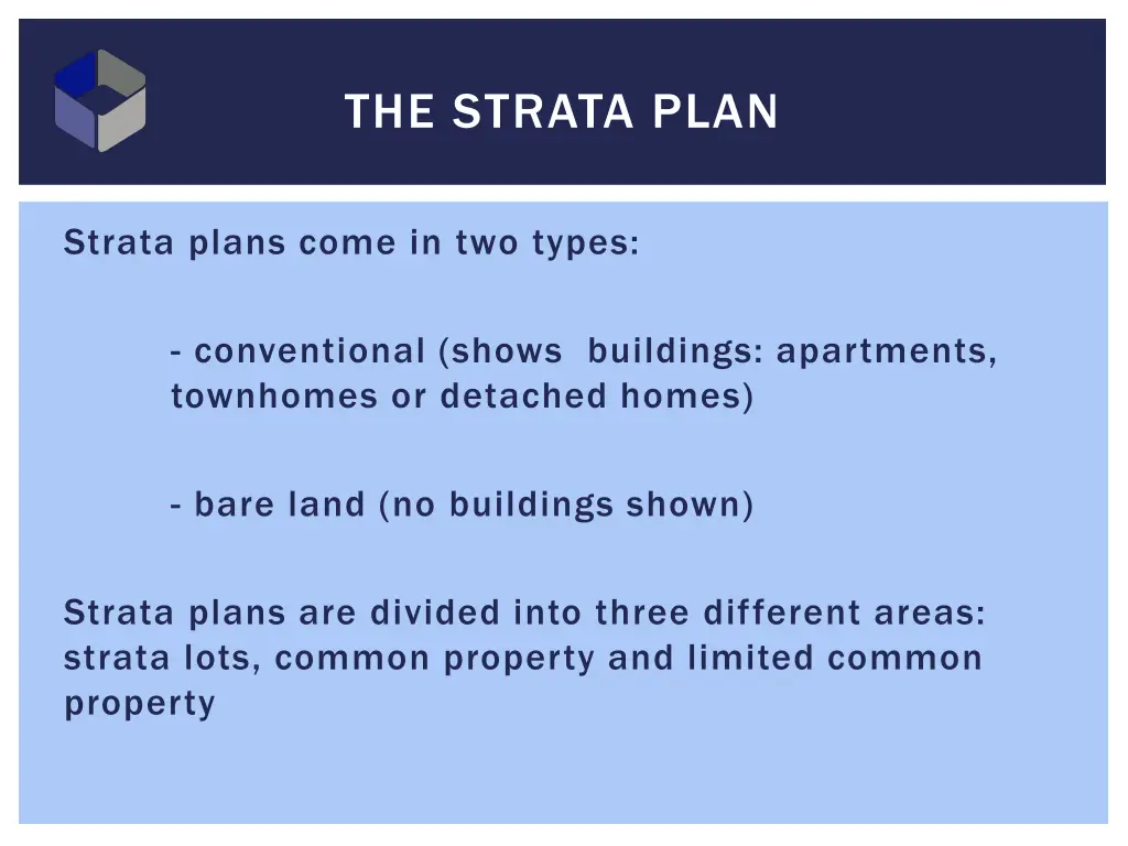 the strata plan