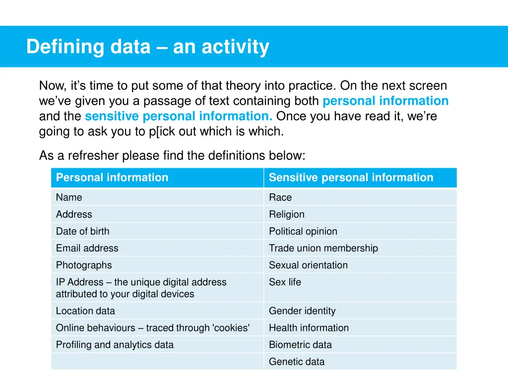 defining data an activity