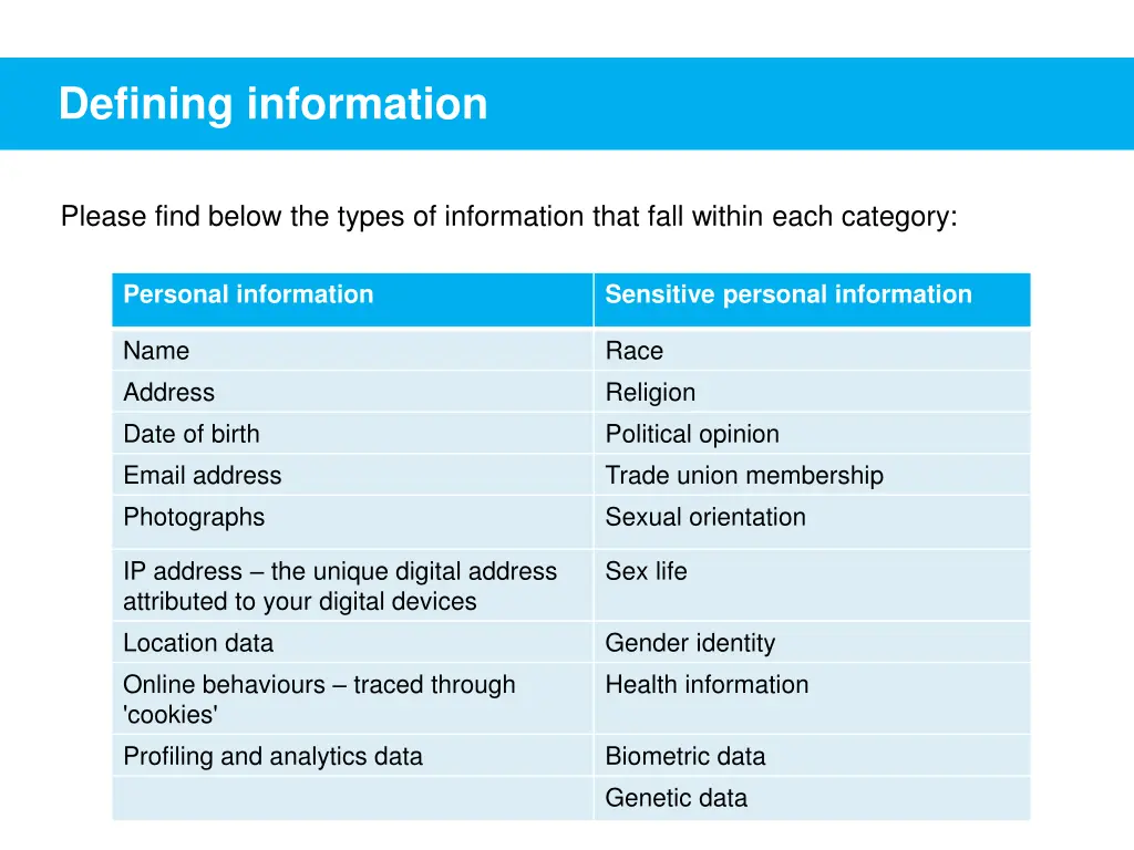 defining information