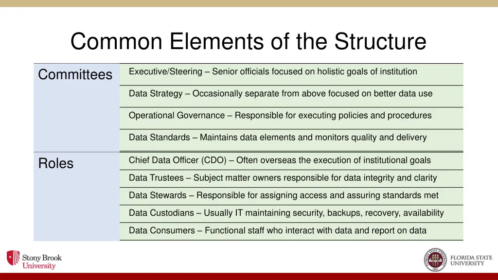 common elements of the structure