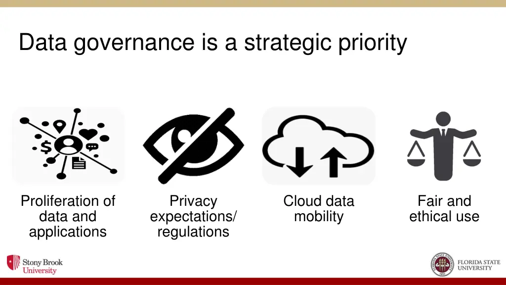 data governance is a strategic priority