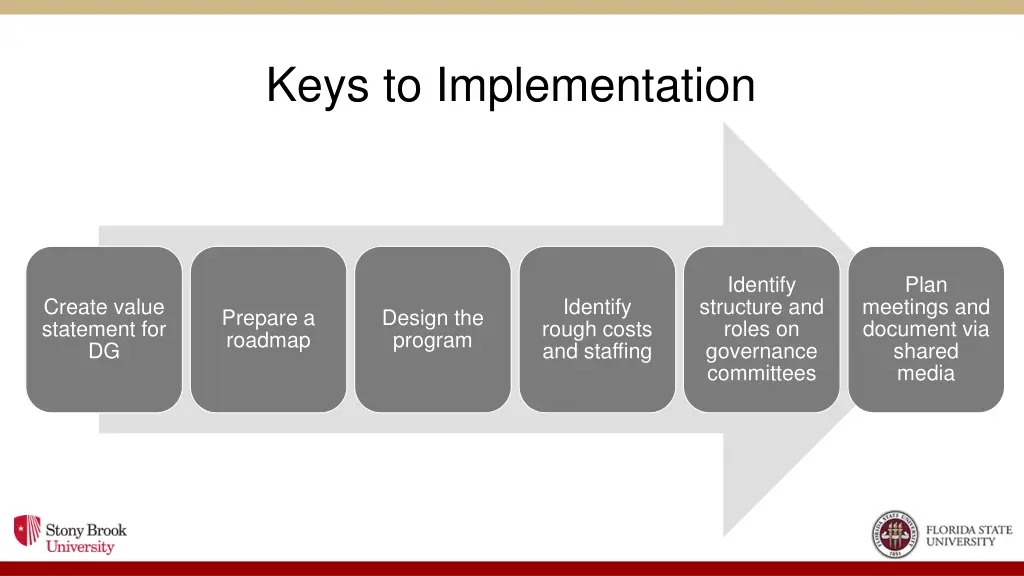 keys to implementation